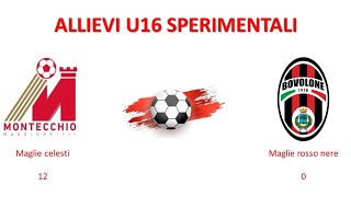 Montecchio Maggiore  Bovolone 120  Allievi Sperimentali Under 16  HIGHLIGHTS [upl. by Ogram]