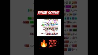 abyusif ابيوسف poetry اكسبلور راب rhymeschemes rap تيكتوك ابيوسف عيال حبيبة رايم سكيم🔥🔥🔥💯 [upl. by Aila558]