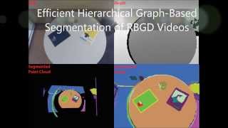 Efficient Hierarchical GraphBased Segmentation of RBGD Videos [upl. by Bunni]