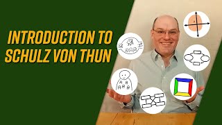 An Introduction to Schulz von Thun – Models and Tools [upl. by Merriman142]