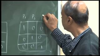 Mod01 Lec19 Lecture19 Biometrics [upl. by Ardnosac]