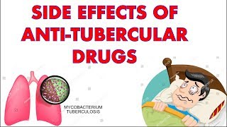 Side effects of Anti Tubercular drugs  RIPE [upl. by Barayon436]