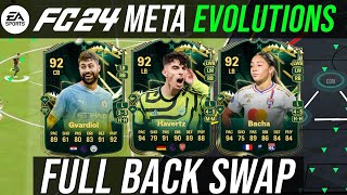 BEST EVOLUTIONS To Do for FULLBACK SWAP EVOLUTION  FC 24 ULTIMATE TEAM [upl. by Hanauq]