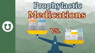 Recommended Prophylactic Medications myeloma [upl. by Mak18]