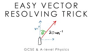 Easy Vector Resolving Trick  GCSE amp Alevel Physics [upl. by Nwhas215]