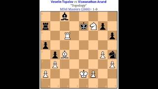 Topalov Vs Anand chess games puzzle motivation pubg reels vlog shorts chesscom trending [upl. by Tito]