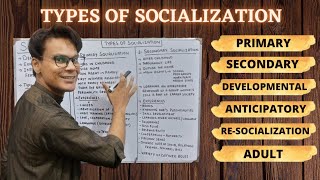 Types of Socialization  Socialization  Sociology Lectures  Lectures by Waqas Aziz  Waqas Aziz [upl. by Nwotna650]