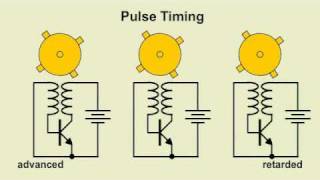 Solar Perpetual Bedini Motors 6 [upl. by Bergstein]