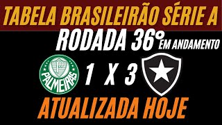 CLASSIFICAÇÃO DO BRASILEIRÃO RODADA 36° palmeiras botafogo brasileirão flamengo seriea vasco [upl. by Foscalina]