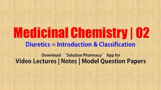 Medicinal Chemistry II 21 Diuretics  Introduction Classification  BPharmacy 5th Semester [upl. by Snashall]