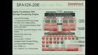 DDN Big Data amp InfiniBand Storage Solutions Overview [upl. by Luhem]