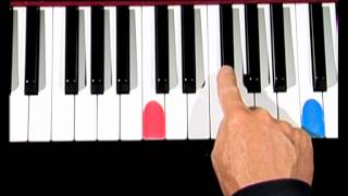 Piano Music Lesson Sharps Flats amp Enharmonics [upl. by Gerry569]