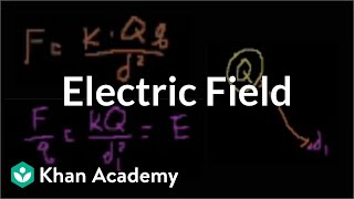 Electric field  Electric charge electric force and voltage  Physics  Khan Academy [upl. by Frans]