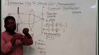 DIFFRACTION DUE TO SINGLE SLIT [upl. by Anerat]
