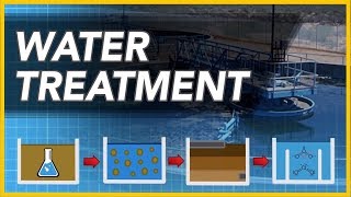 How Do Water Treatment Plants Work [upl. by Mutz20]