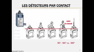 formation automatisme chapitre 2 les capteurs [upl. by Dimitris]