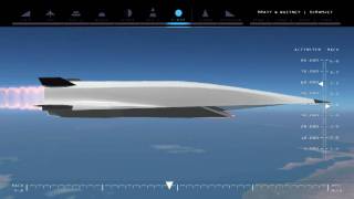 X51A WaveRider hypersonic scramjet testbed [upl. by Hsinam]