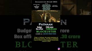 PATHAAN Movie Box Office Collection and Earnings Breakdown [upl. by Cinimod]