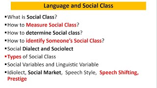 Language and Social class explained in UrduHindi with examples Part 1 Very easy concept [upl. by Ila]