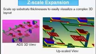 FronttoBack MMIC Design Flow With ADS Part 6 [upl. by Dnesnwot]