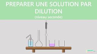 Préparer une solution par dilution  Lycée  Physiquechimie [upl. by Auliffe]