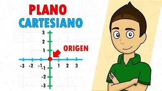 Ubicar un punto en el PLANO CARTESIANO Super facil  Para principiantes [upl. by Ordnassela228]