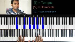 Comprendre les progressions daccord  les accords majeurs amp mineurs  apprendre le piano [upl. by Aynwad305]