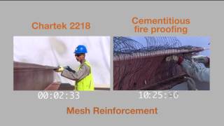 Chartek 2218 vs Cementitious Passive Fire Protection [upl. by Rives]