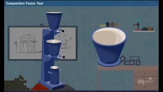 Test on Fresh Concrete by Compaction Factor Year  3 [upl. by Sokem]