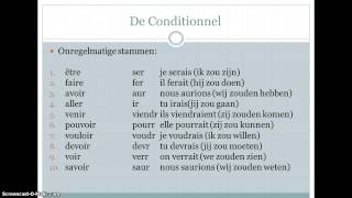 Le conditionnel uitleg [upl. by Mamie]