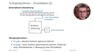 Die Turingmaschine [upl. by Ettelocin]