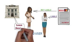 Credit Cards 101 Credit Card Basics 13 [upl. by Ringler]