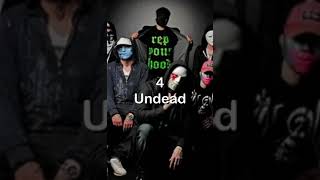 Top 5 Most Viewed Hollywood Undead Songs [upl. by Arnaud]