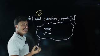 ACS ICT Decoders HSC 25 Chapter 05  Lecture 0  Part 6 [upl. by Amles417]