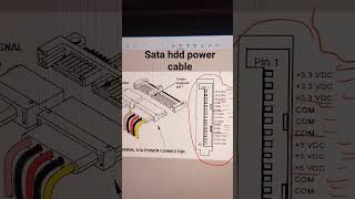 sata HDD cable hard disk sata cable connection [upl. by Norbert]