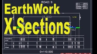 How to Draw Manual Earthwork Cross Sections and Calculations by Average End Area Method in AutoCAD [upl. by Deden560]