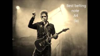 Gustavo Cerati  Vocal Range  D2C5 C6 [upl. by Ainotna]