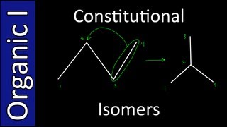 Constitutional Isomers of Butane  Organic Chemistry I [upl. by Fine]