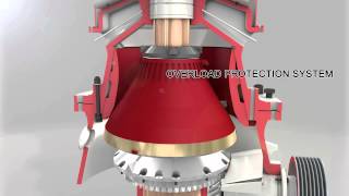 Single cylinder Cone Crusher Video Animation [upl. by Nerreg]