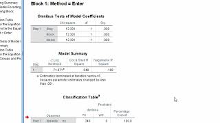 V171 Bivariate Logistic Regression in SPSS [upl. by Ojiram858]