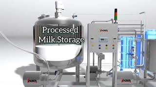 Milk Pasteurization Unit 3D Animation  Milk Pasteurization Unit  Vlog No 14  Naveed Rao [upl. by Zaller]