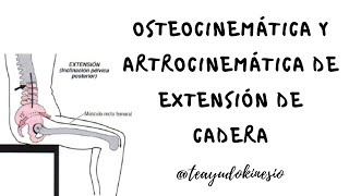 Biomecánica de cadera parte 5 Osteocinematica y artrocinemática de extensión [upl. by Orly931]