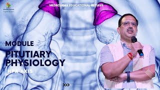 MedEClasses Module HypothalamicPitutiaryAdrenal Axis [upl. by Archie107]