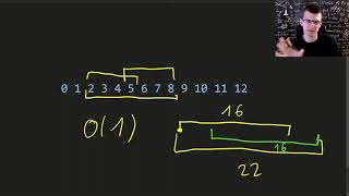 Sparse Table amp RMQ Range Minimum Query [upl. by Niraa]