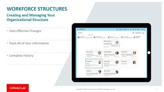 HCM Overview Workforce Structures [upl. by Handal]