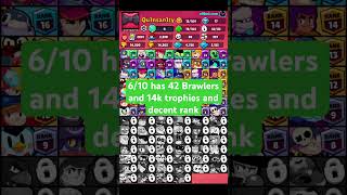 Nice work ObobMTB brawlstars supercell brawler rating [upl. by Cahan816]