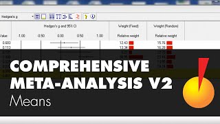 Comprehensive MetaAnalysis v2  Means Basic [upl. by Lorrin297]