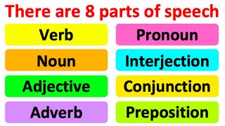 PARTS OF SPEECH 📚  English Grammar  Learn with examples [upl. by Humberto352]