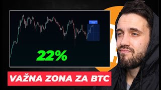 BITCOIN U VAZNOJ ZONI  ŠTA OČEKIVATI  BTC skocio za 22 [upl. by Reginnej834]