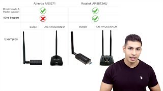 Best USB Wireless WiFi Adapters For Hacking 2022 [upl. by Ainuj]